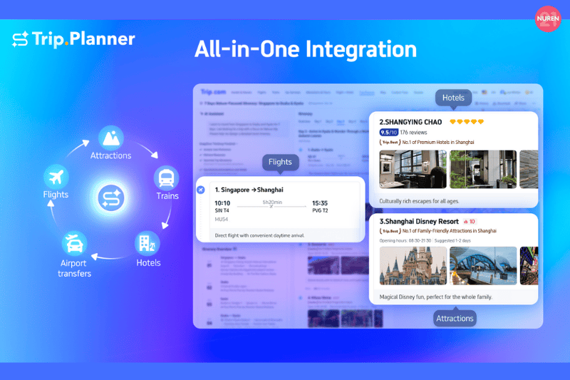 trip.com trip.planner travel easy with the new AI assisted trip planner