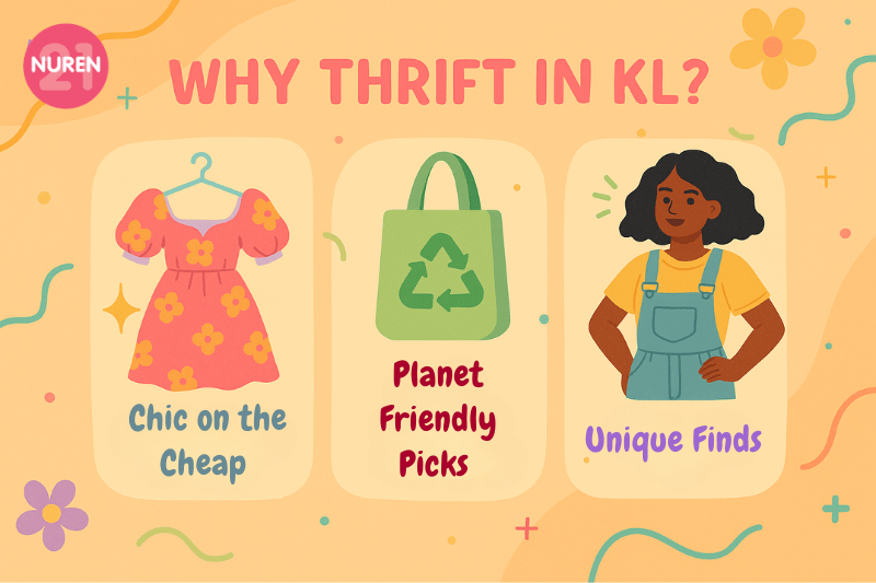 Why thrift in Kuala Lumpur and places to thrift in kuala lumpur