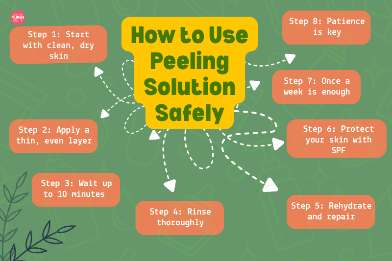 guide on how to use peeling solution safely